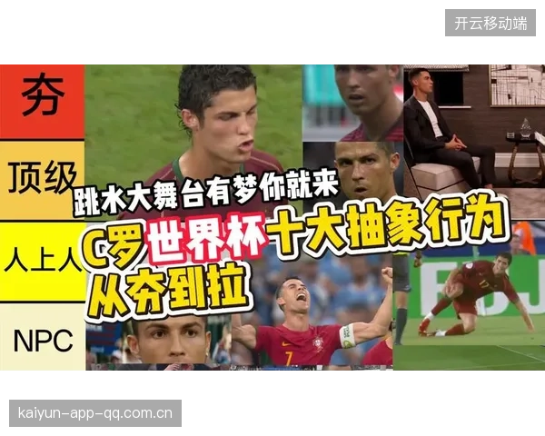 世界杯C罗若继续保持无球跑位制造威胁，是否会像黄金时代？