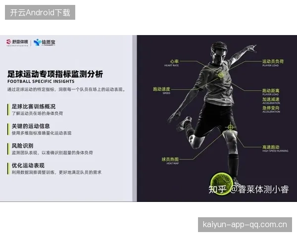 五人制足球训练迈入高强度新阶段，运动员心率表现出色